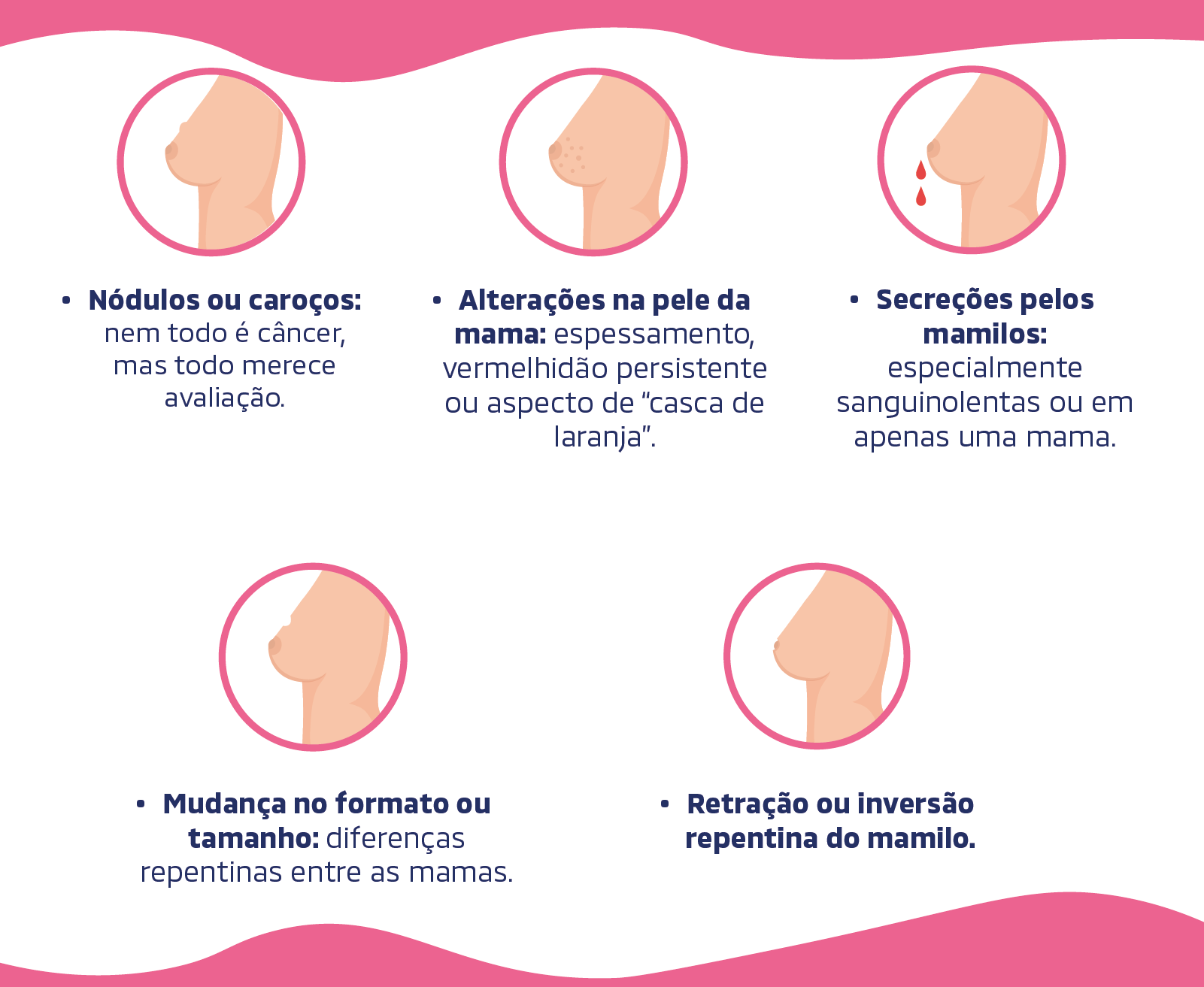 Sinais de alerta: o que observar Sinais de alerta: o que observar