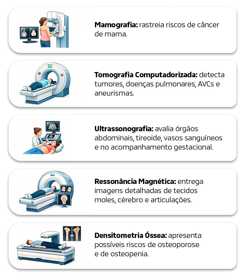 Por que os exames de imagem são importantes para o diagnóstico precoce de doenças? Por que os exames de imagem são importantes para o diagnóstico precoce de doenças?